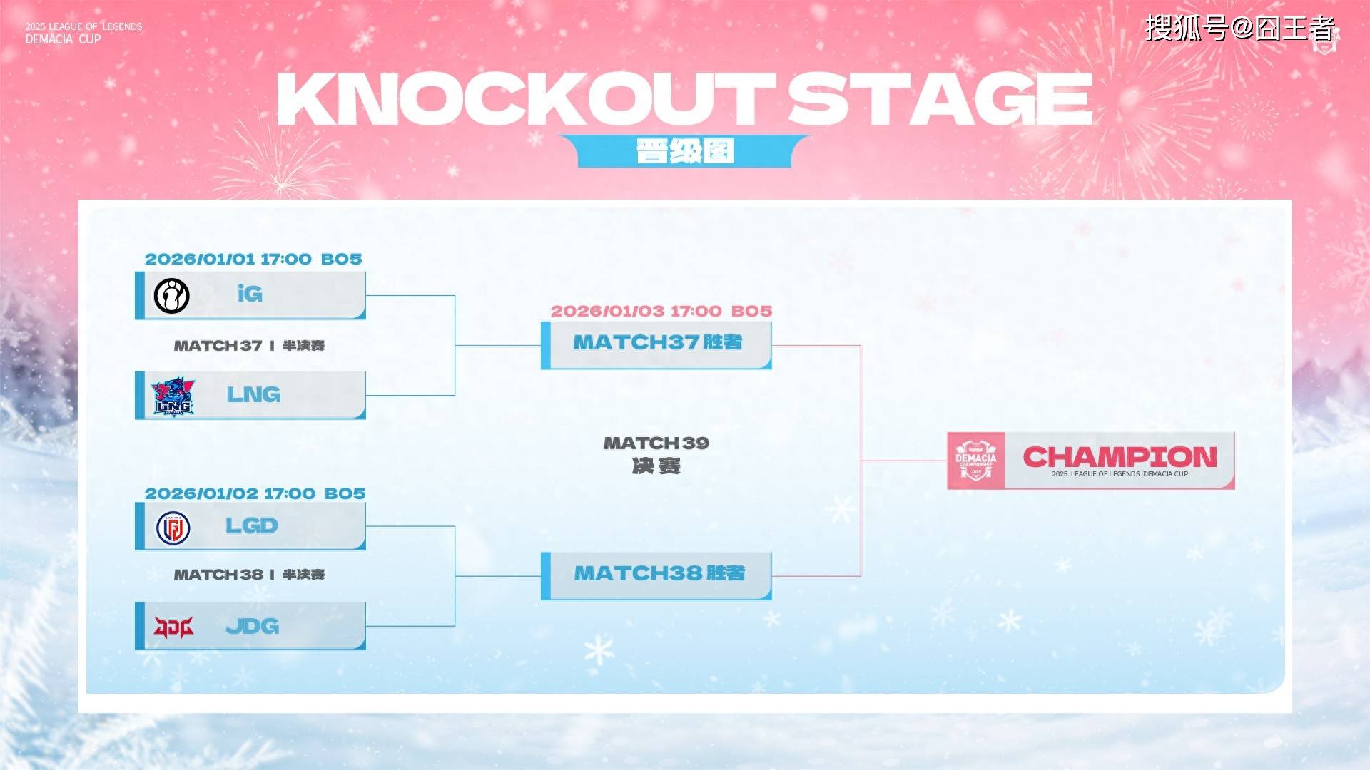 德玛西亚杯：Tabe重组阵容，初见成效，JDG横扫LGD，挺进决赛