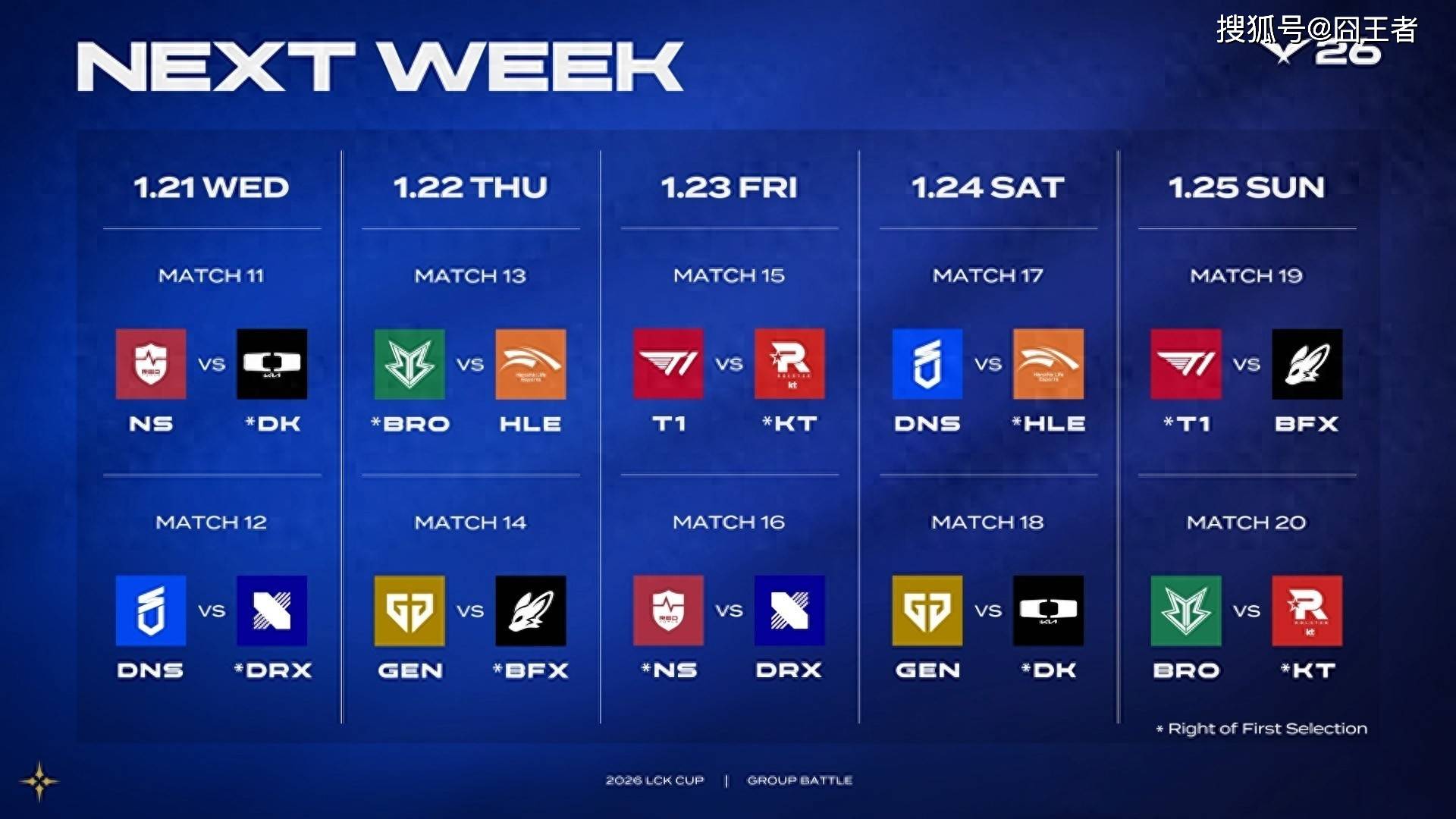 LCK春季赛：道心沒(méi)有破碎，KT找回状态，三局战胜BRO