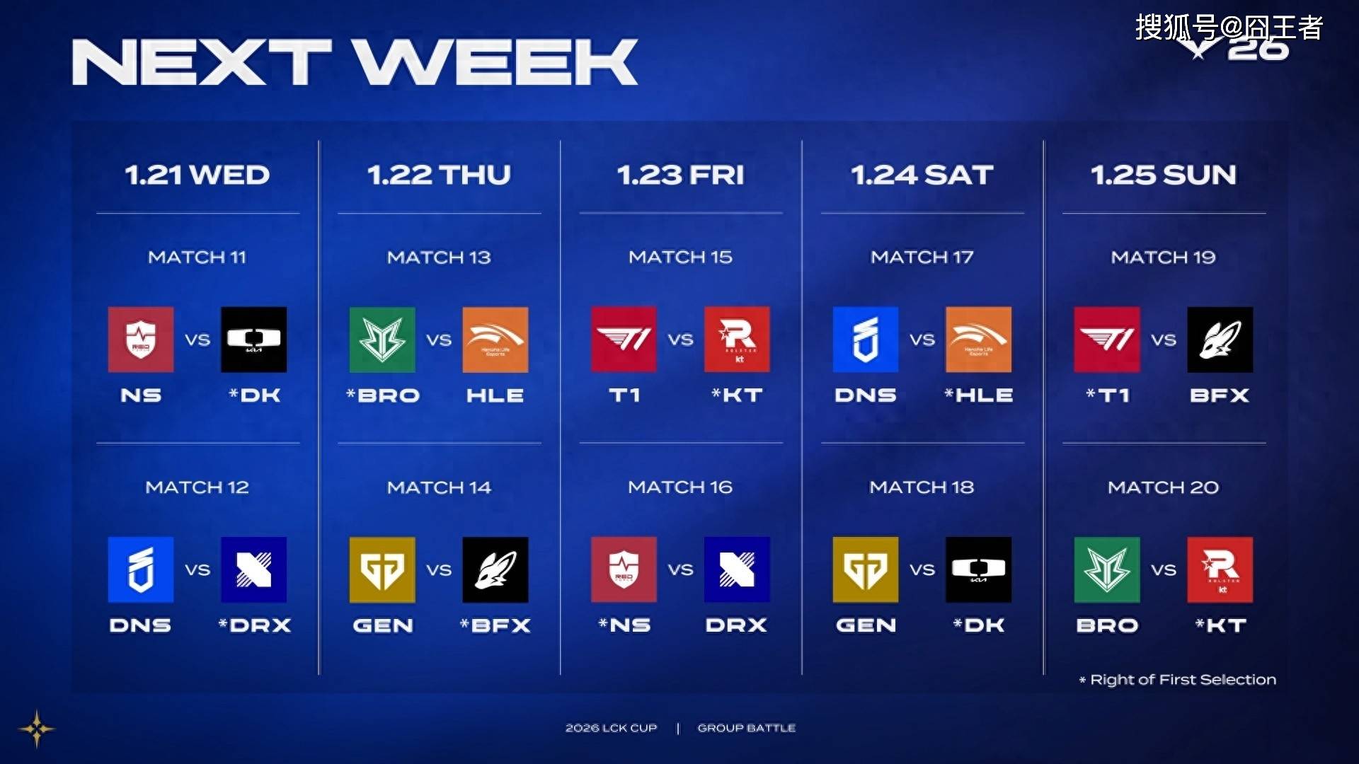 LCK春季赛：世(shì)界冠军还是(shì)有底蕴，DRX三局击败NS